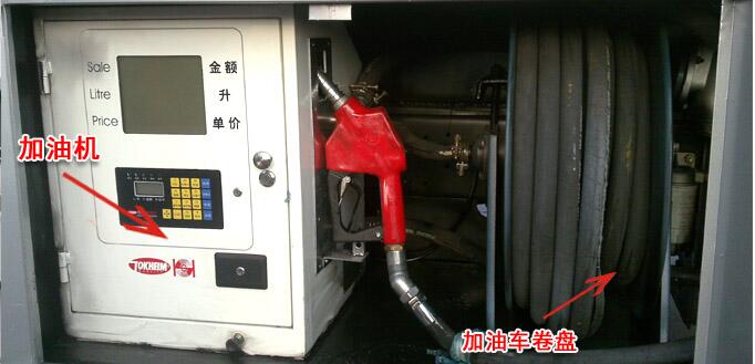 加油車加油機與卷盤.jpg